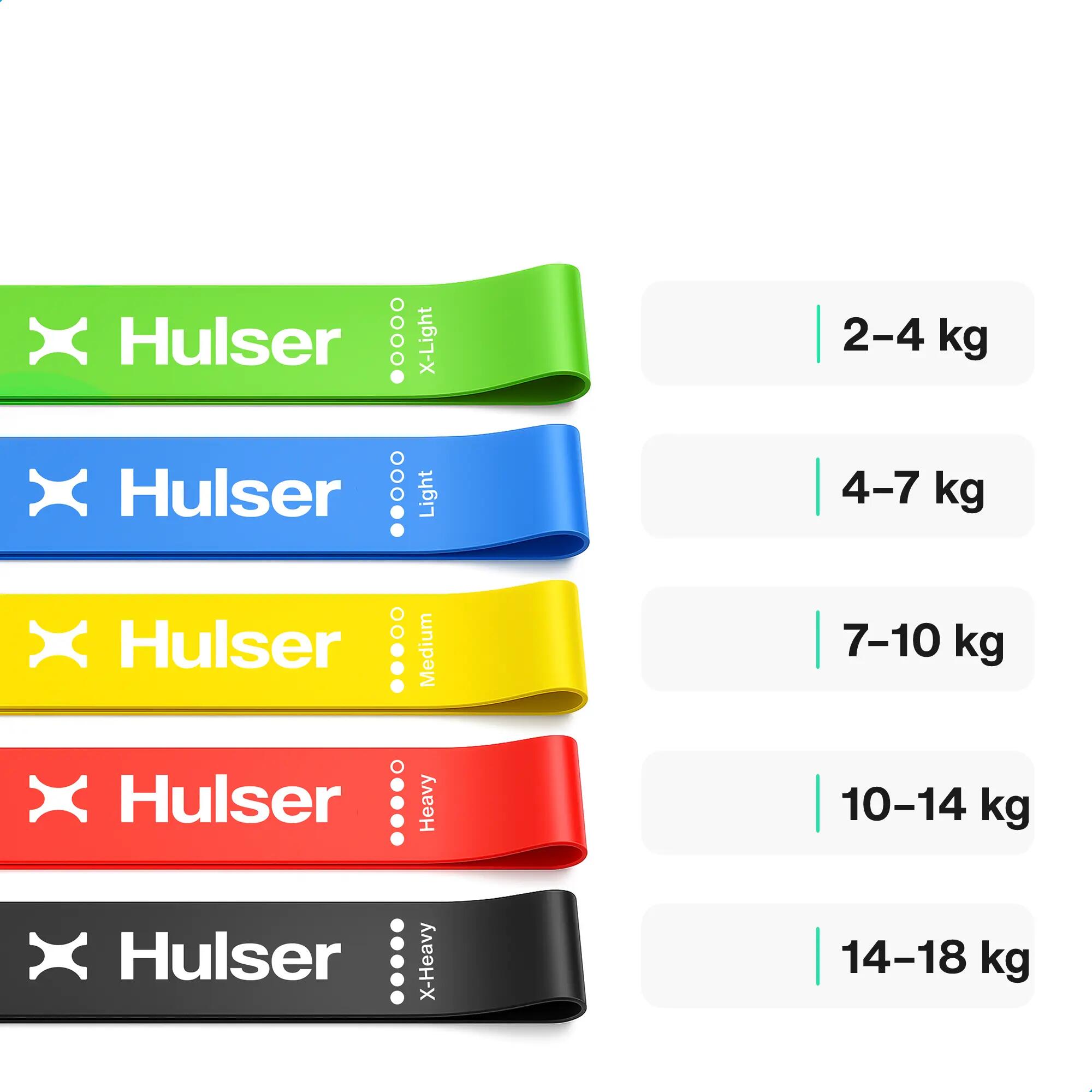 Bandes élastiques longues fitness lot de 10, 2–27 kg 6/7