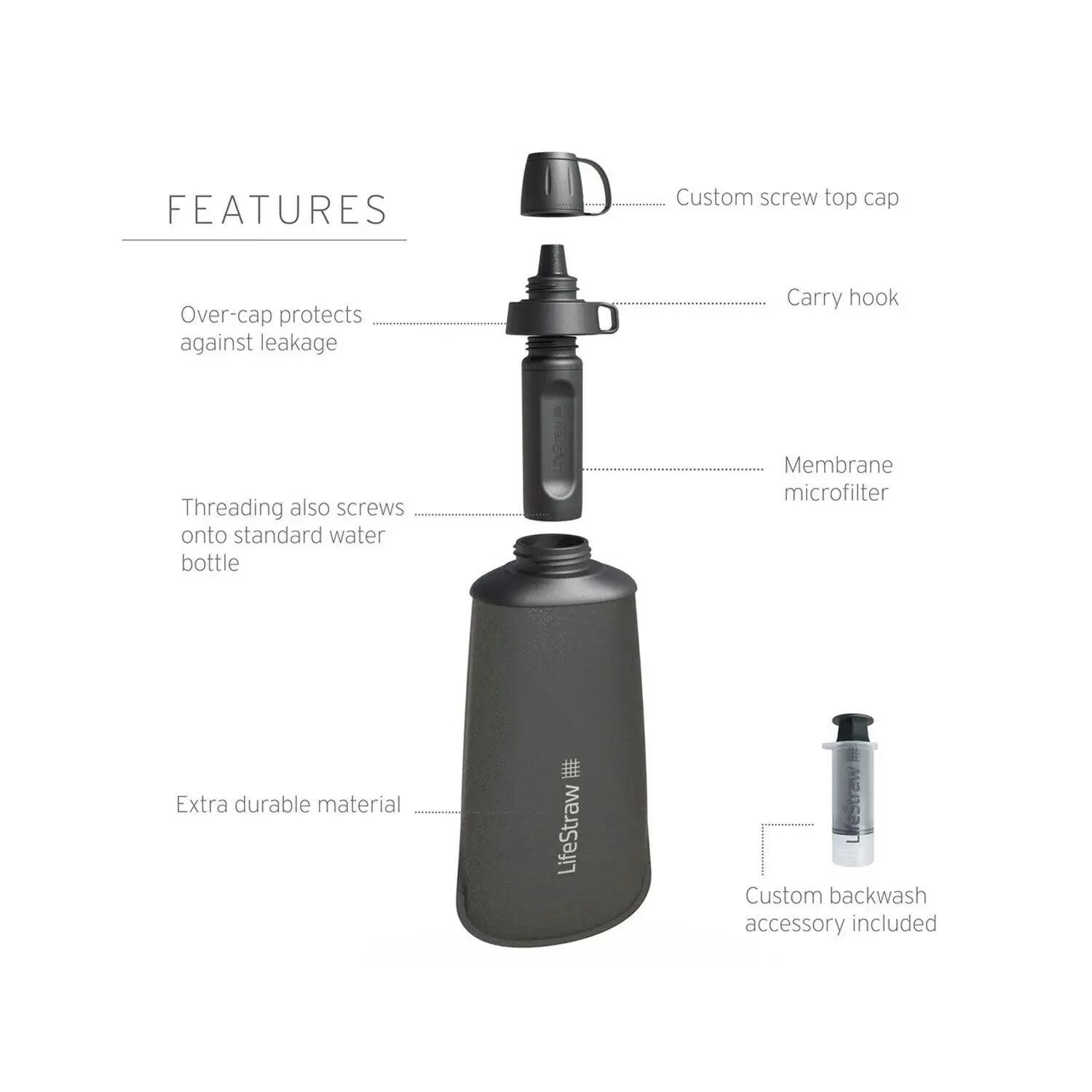 Bouteille à Presser Pliable LifeStraw Flex Peak Series 650 ml Bleu 9/9
