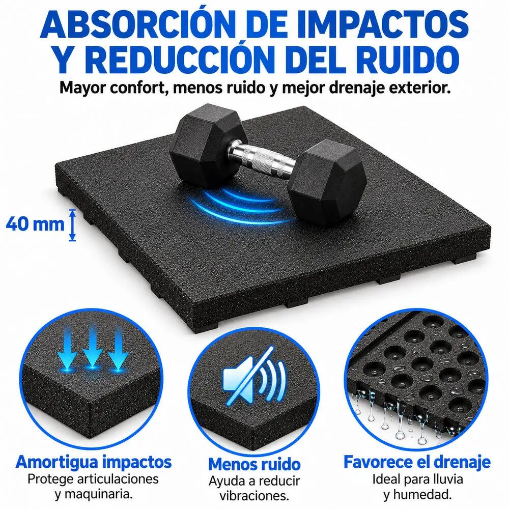 Placa de Borracha Profissional para Ginásio Pack 4. 50x50cm x 40mm Preto 2/9