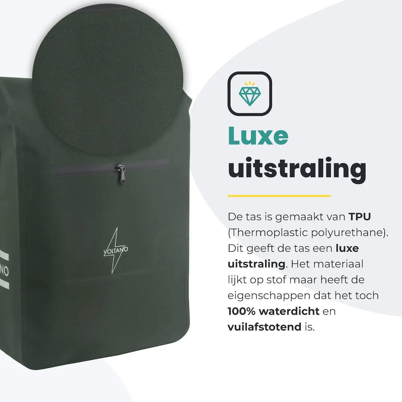 Voltano Luxe E-bike Fietstas / Rugtas - Olijf Groen - 28L - Laptopvak 5/7