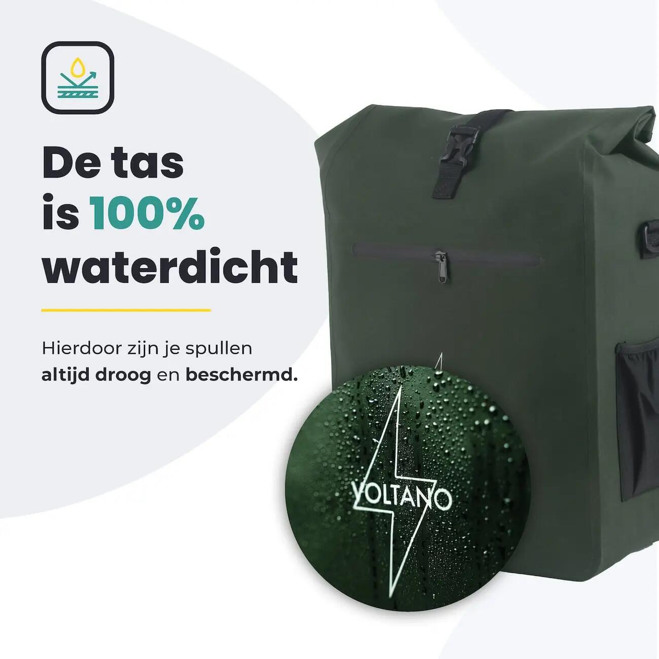 Voltano Luxe E-bike Fietstas / Rugtas - Olijf Groen - 28L - Laptopvak 4/7