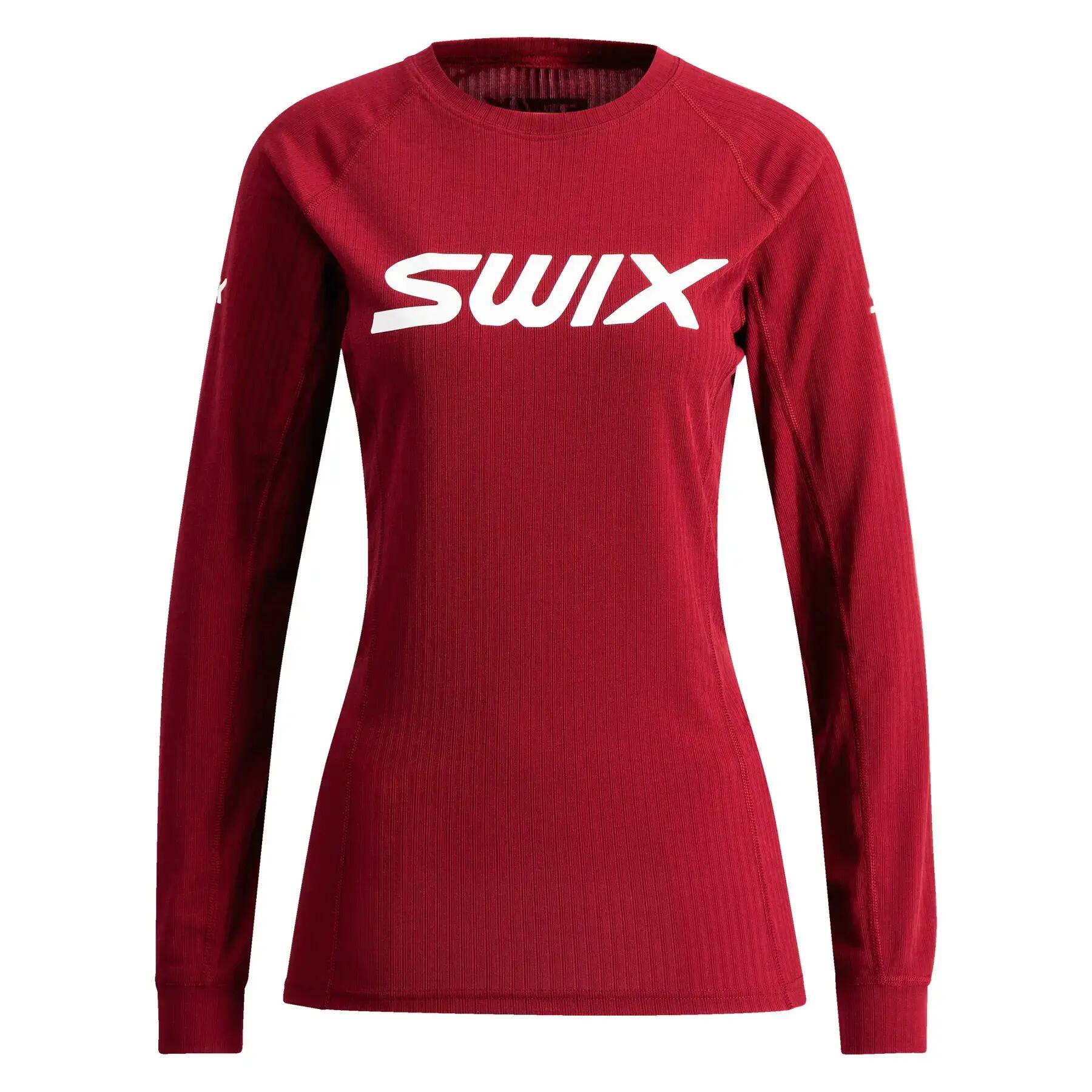 SWIX picture