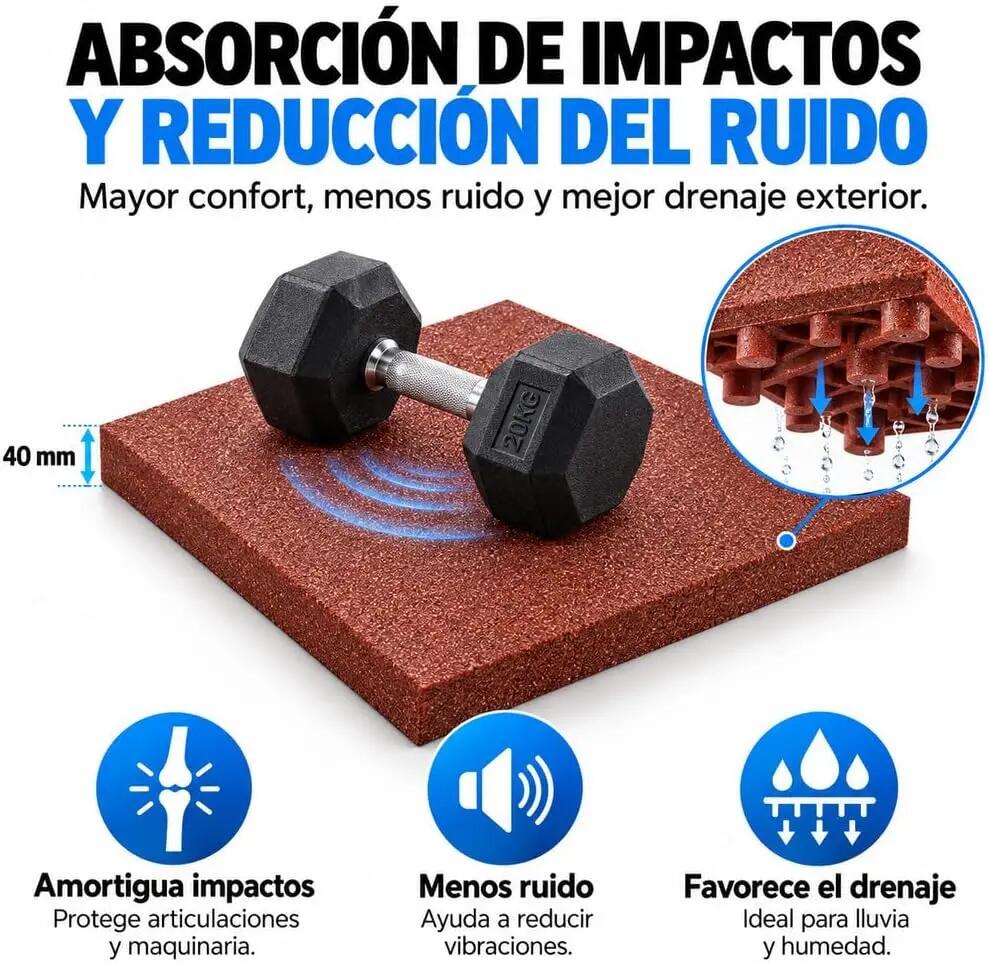 Losetas de Caucho Profesional para Gimnasio Pack 12. 50x50cm x 40mm Rojo 3/10