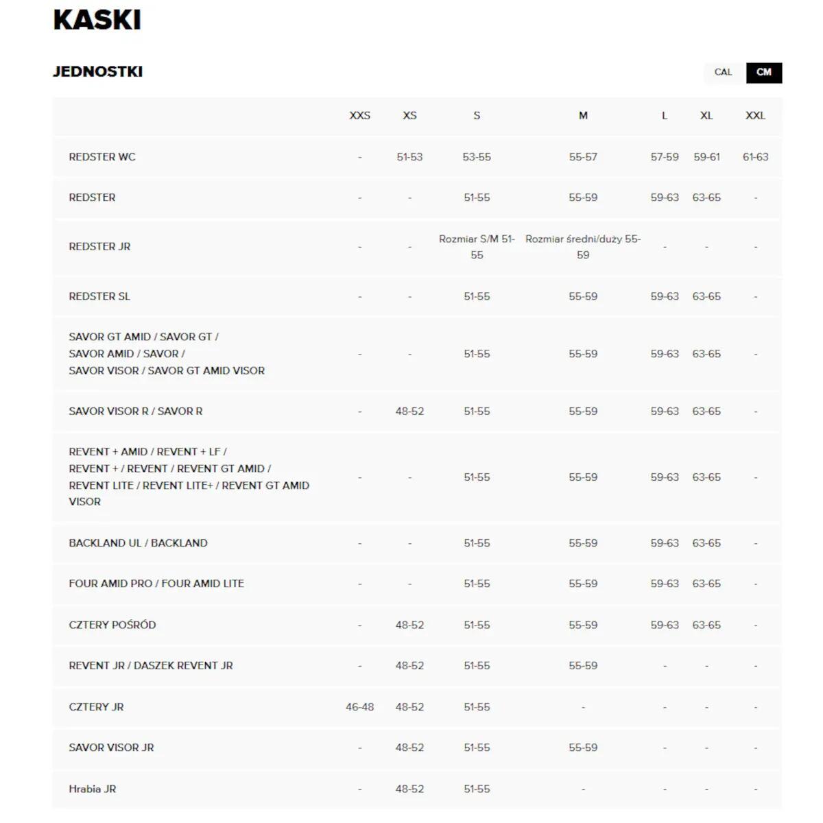 Kask Atomic Savor GT Amid Black 2027 4/6