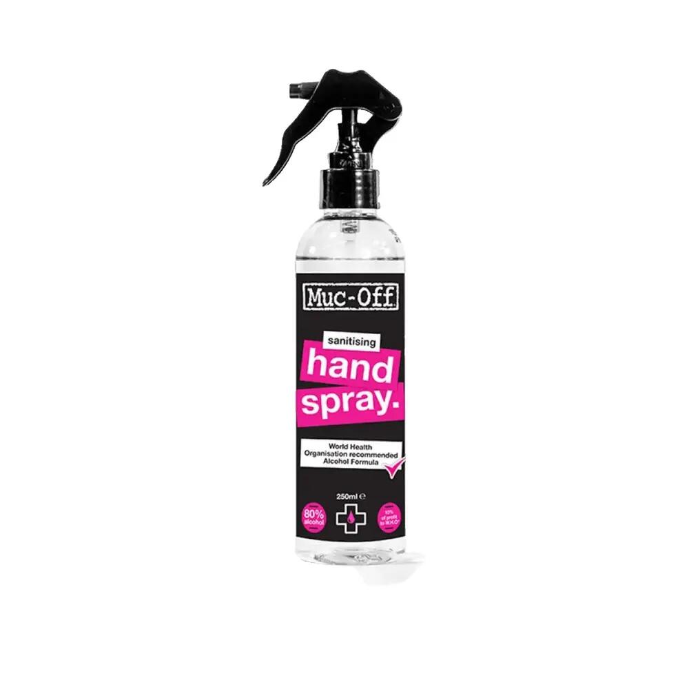 MUC-OFF picture