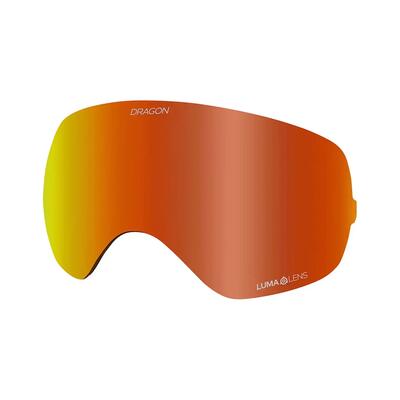 Skibril lens dragon x2s rpl ion