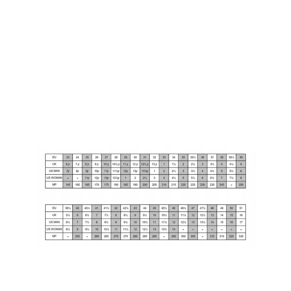 Roces MCK II Pattini Ghiaccio Bambini - Nero/Bianco - 36-40 5/5