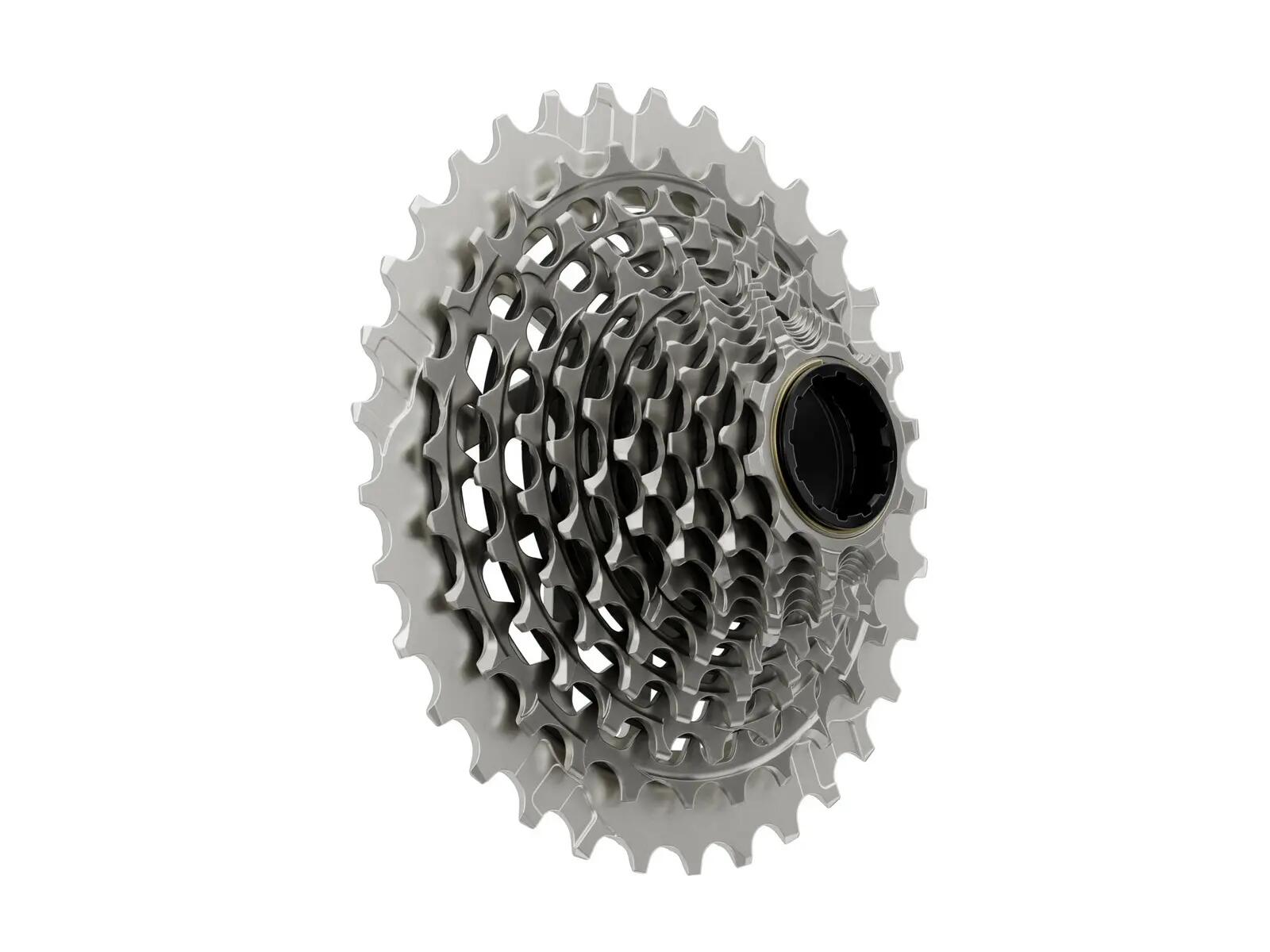 SRAM picture