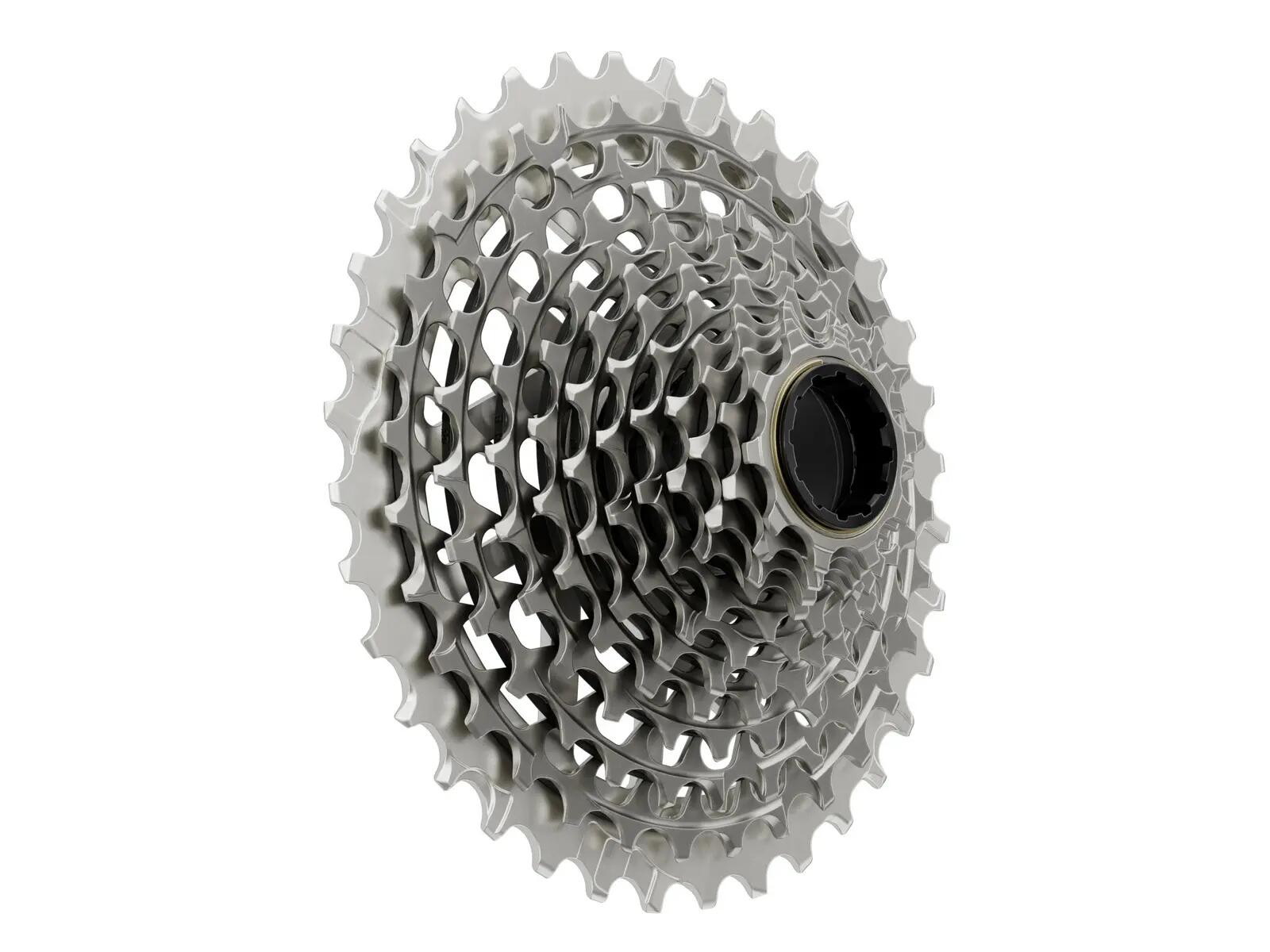 SRAM picture