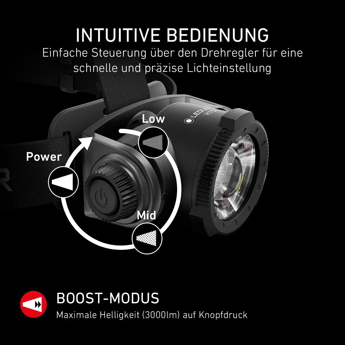 Lampe frontale LED rechargeable, 3000lm, portée 450m, IP67, H15R 5/7
