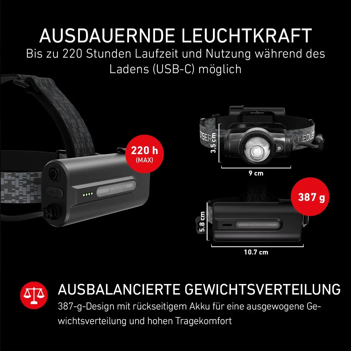 wiederaufladbare Stirnlampe H19R Signature, Bis zu 4000lm, RGB, IP67 4/7