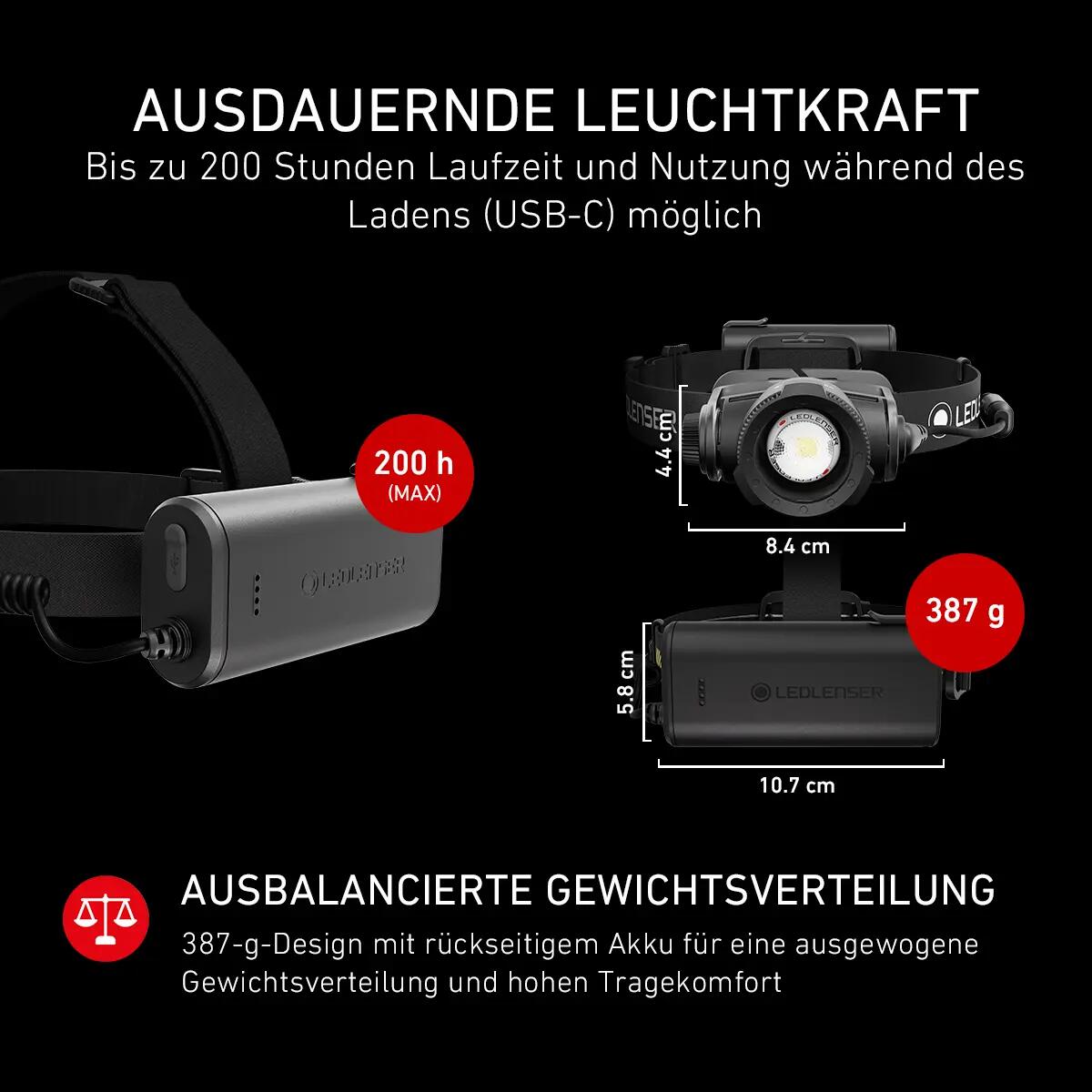 Lampe frontale LED rechargeable, 3000lm, portée 450m, IP67, H15R 3/7
