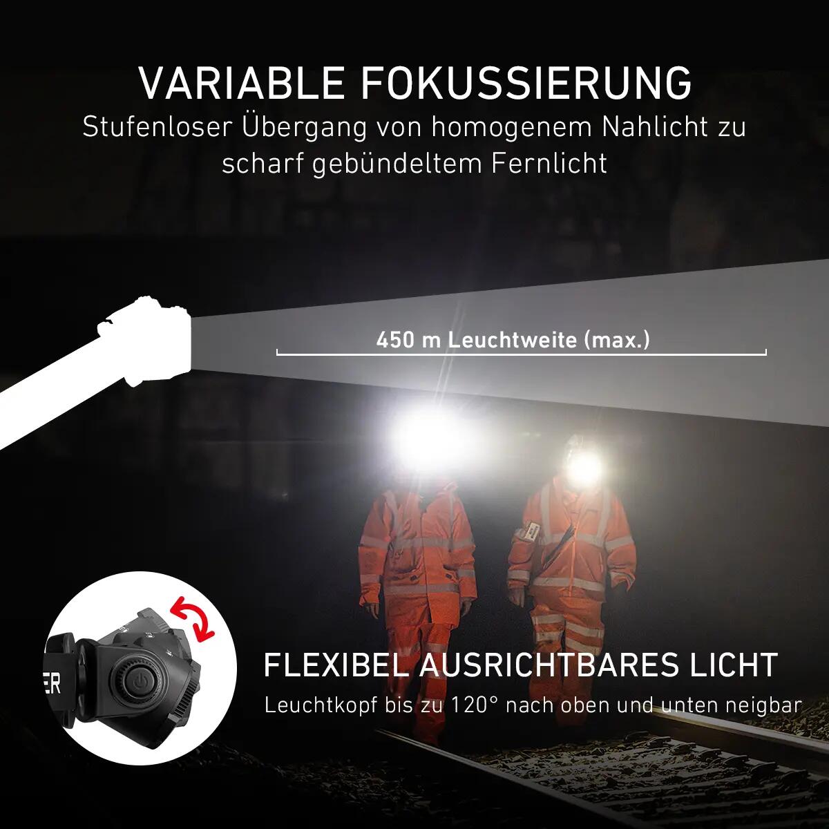 Lampe frontale LED rechargeable, 3000lm, portée 450m, IP67, H15R 2/7