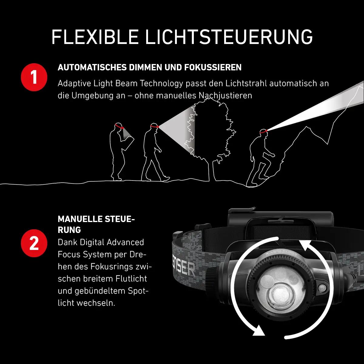 wiederaufladbare Stirnlampe H19R Signature, Bis zu 4000lm, RGB, IP67 2/7