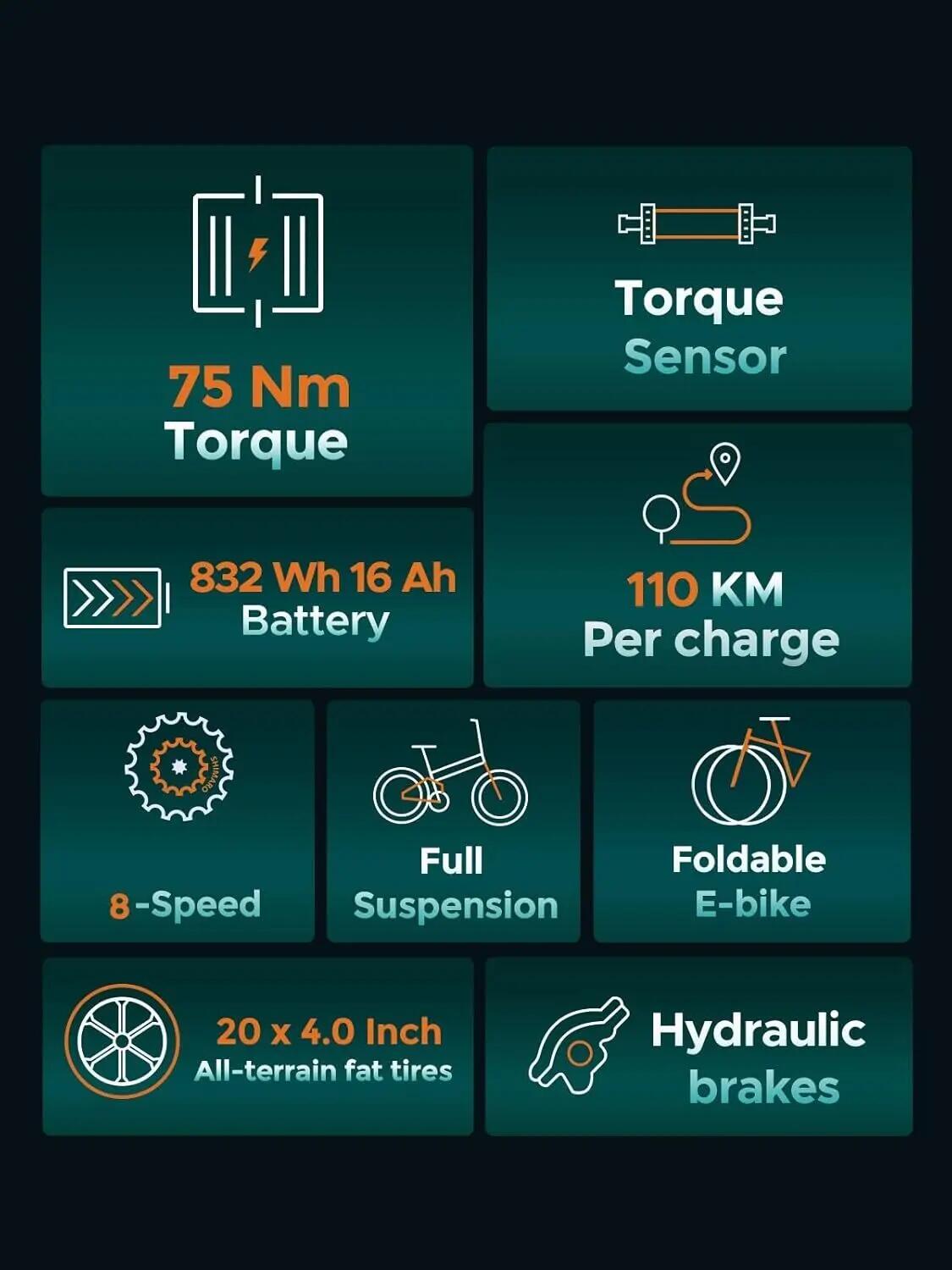 Skladací elektrický bicykel ENGWE Engine Pro 2.0 s batériou 48 V 16 Ah 2/6