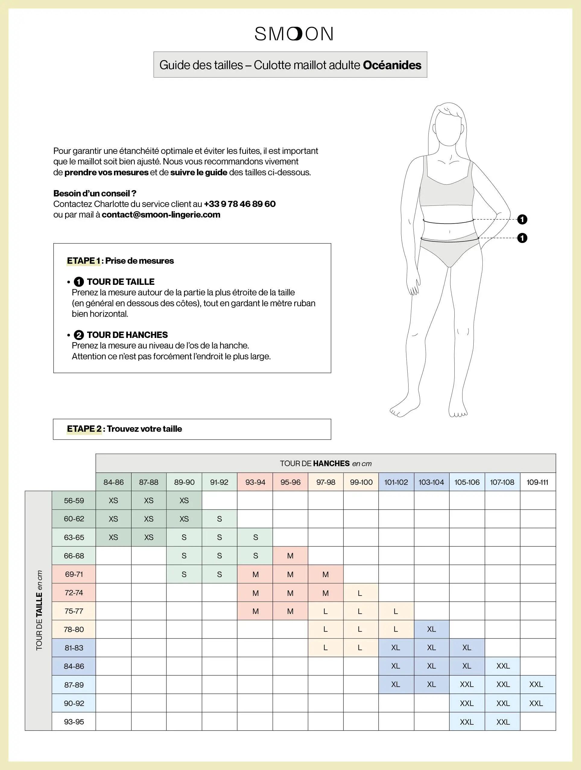 Menstruatiezwemslip Dames corrigerend | Normale/hevige menstruatie | Océanides 7/7