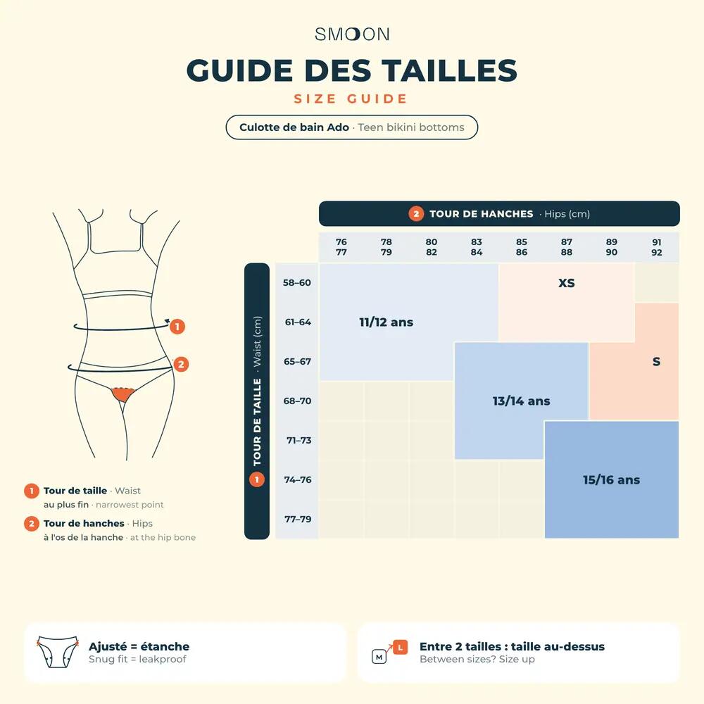Slip bikini mestruale Adolescente a vita alta | Medio/abbondante | Hydriades 5/7