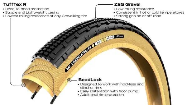 Panaracer - Gravelking SK R 28", Faltreifen TLR - schwarz/skinwall 3/3