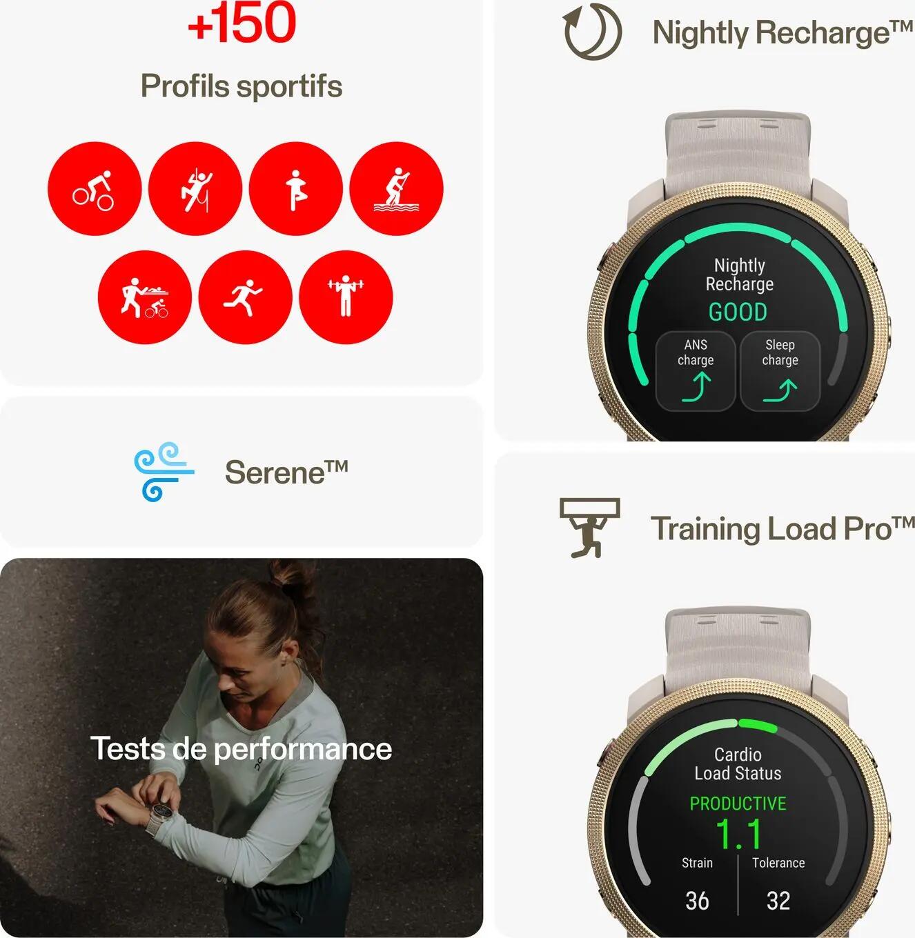 Polar Vantage M3- Montre connectée multisports 6/7