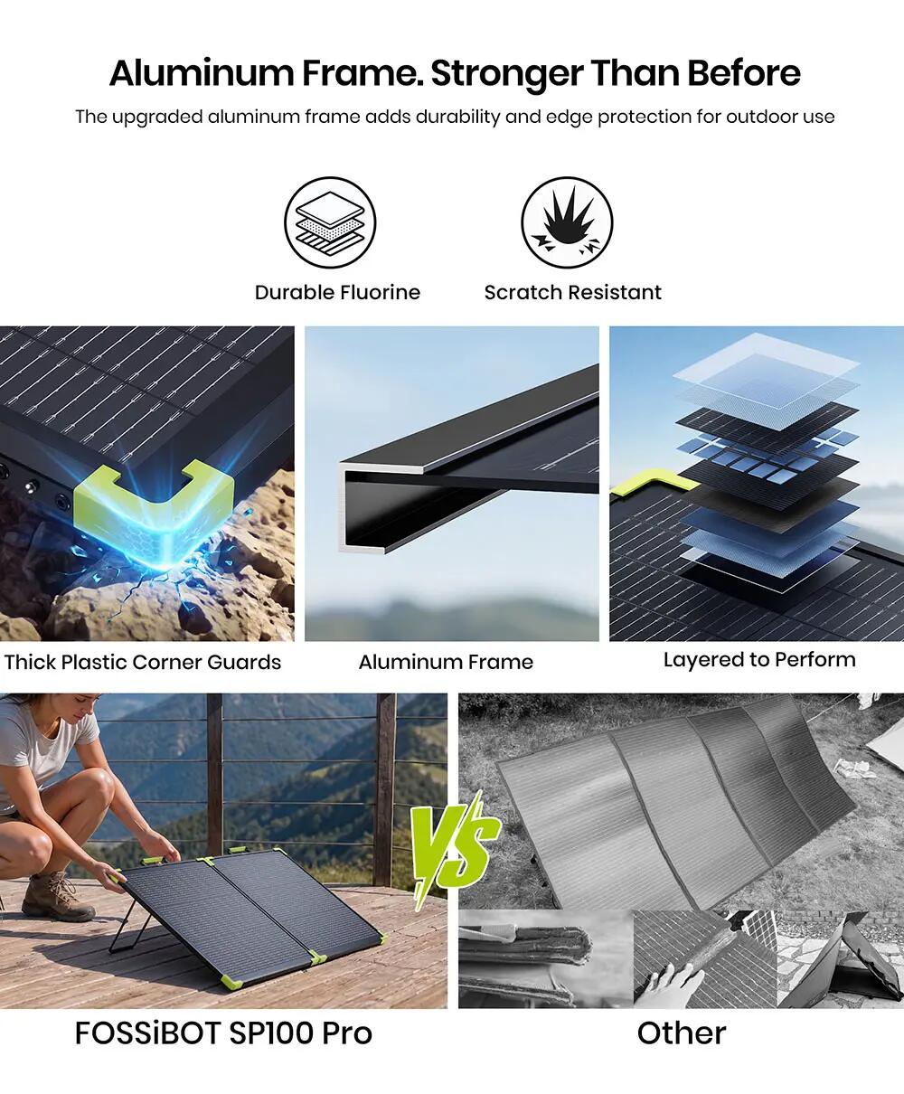 FOSSiBOT SP100 Pro bifaziales tragbares Solarmodul 2/5