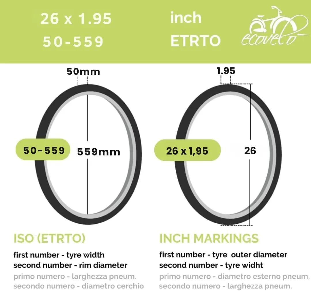 2 Reifen 26x1.95 (50-559)+Schläuche, Reifen Rad 26 x 1.95 mtb EV 2/6