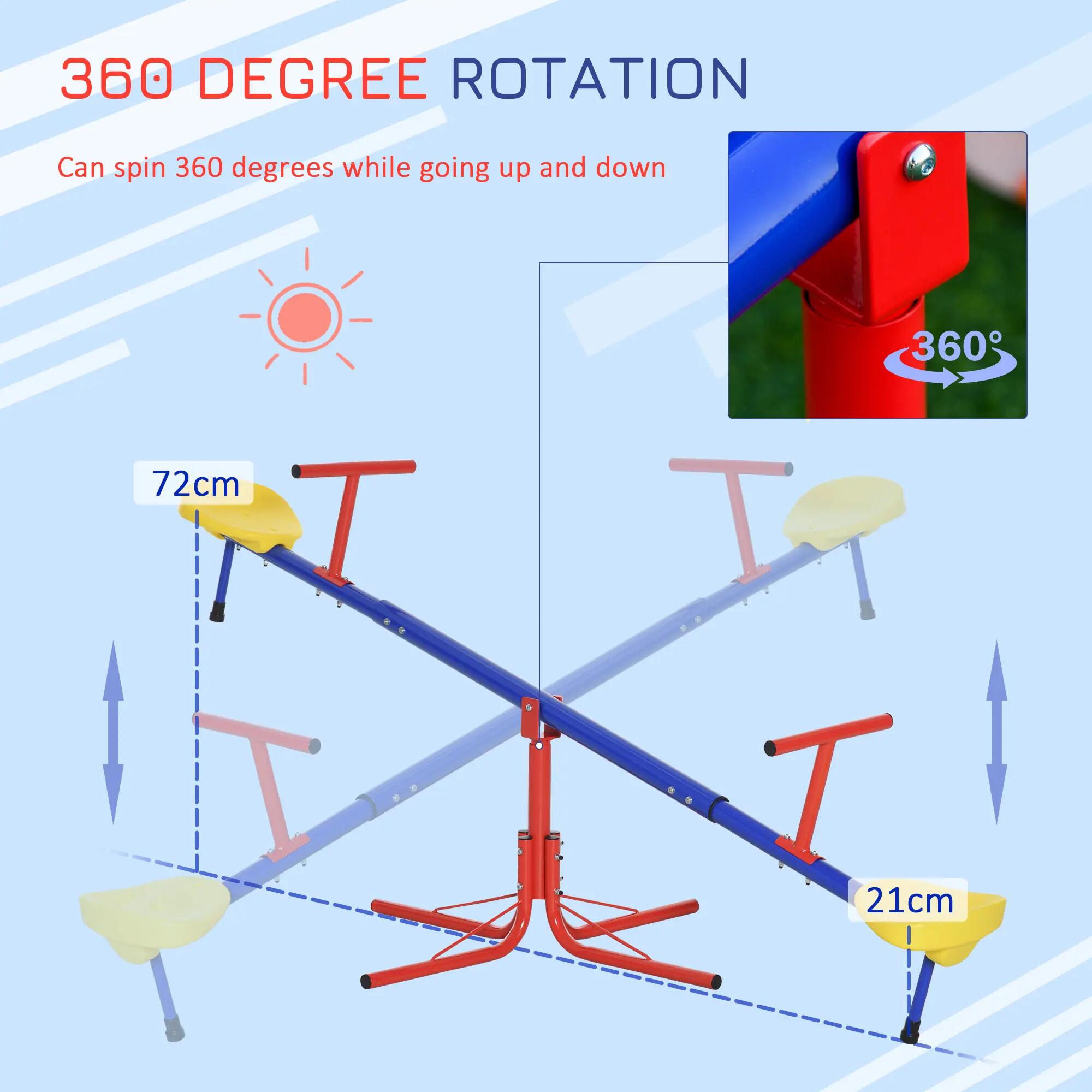 Trébuchet rotatif 360°, balançoire enfant 5/5