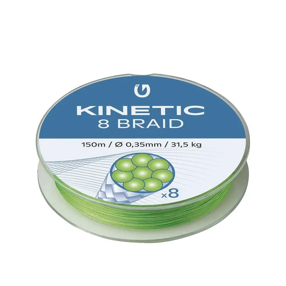 KINETIC picture