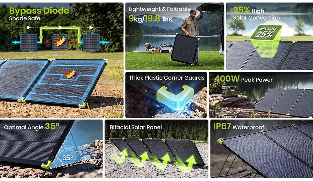 FOSSiBOT SP400 Pro bifaciaal draagbaar zonnepaneel 2/11