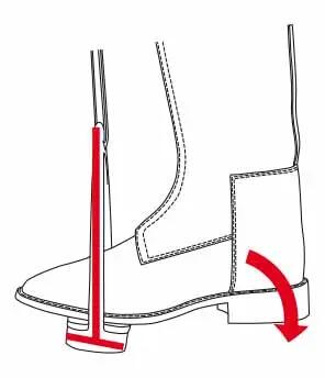 Staffe Fillis Asimmetriche Doppie 3/3