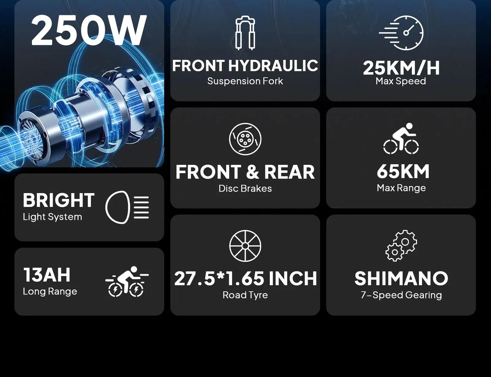 ONESPORT OT12 PRO Elektrický bicykel s pedálovou asistencou, 36V250W, 13Ah，IPX4 12/15