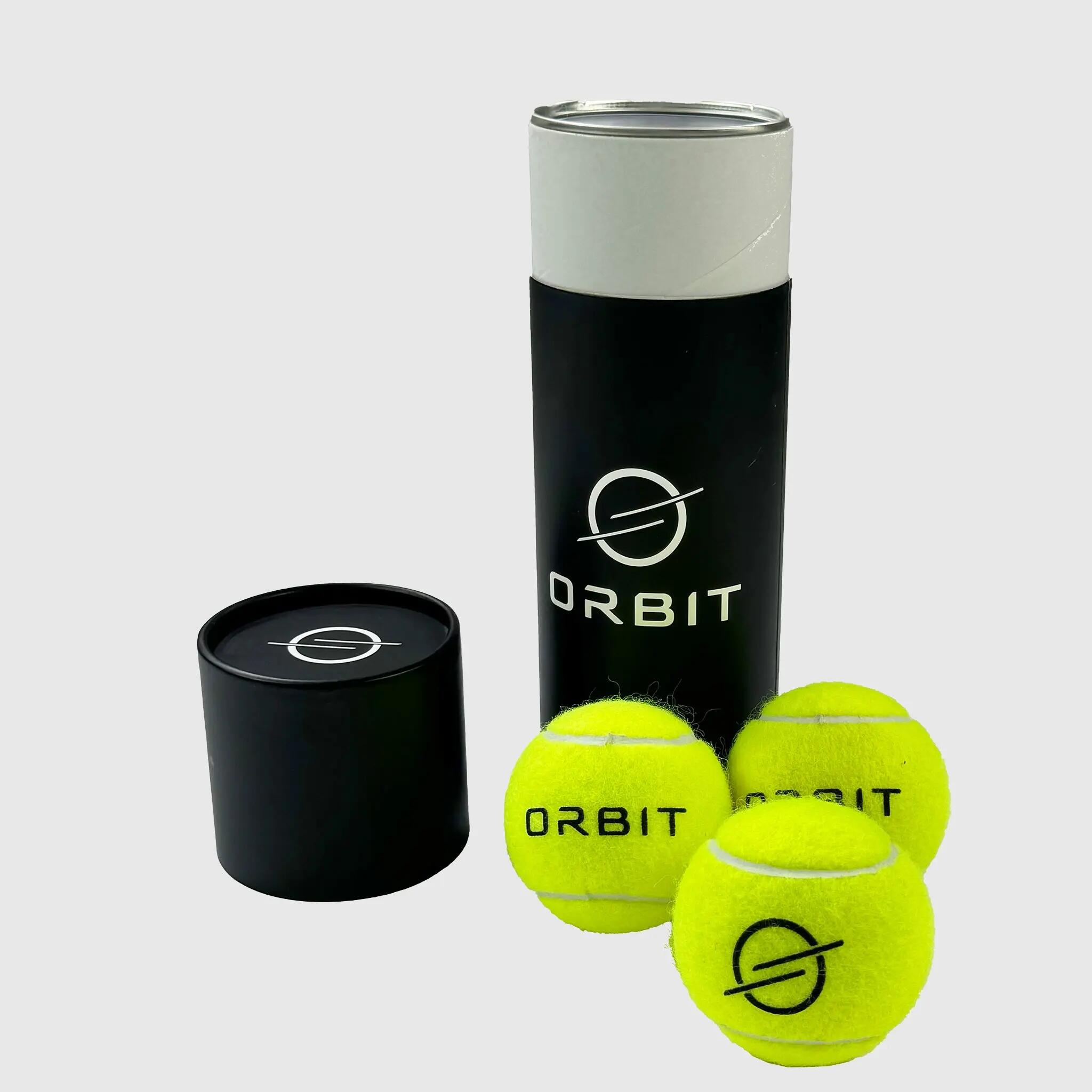 ORBIT picture