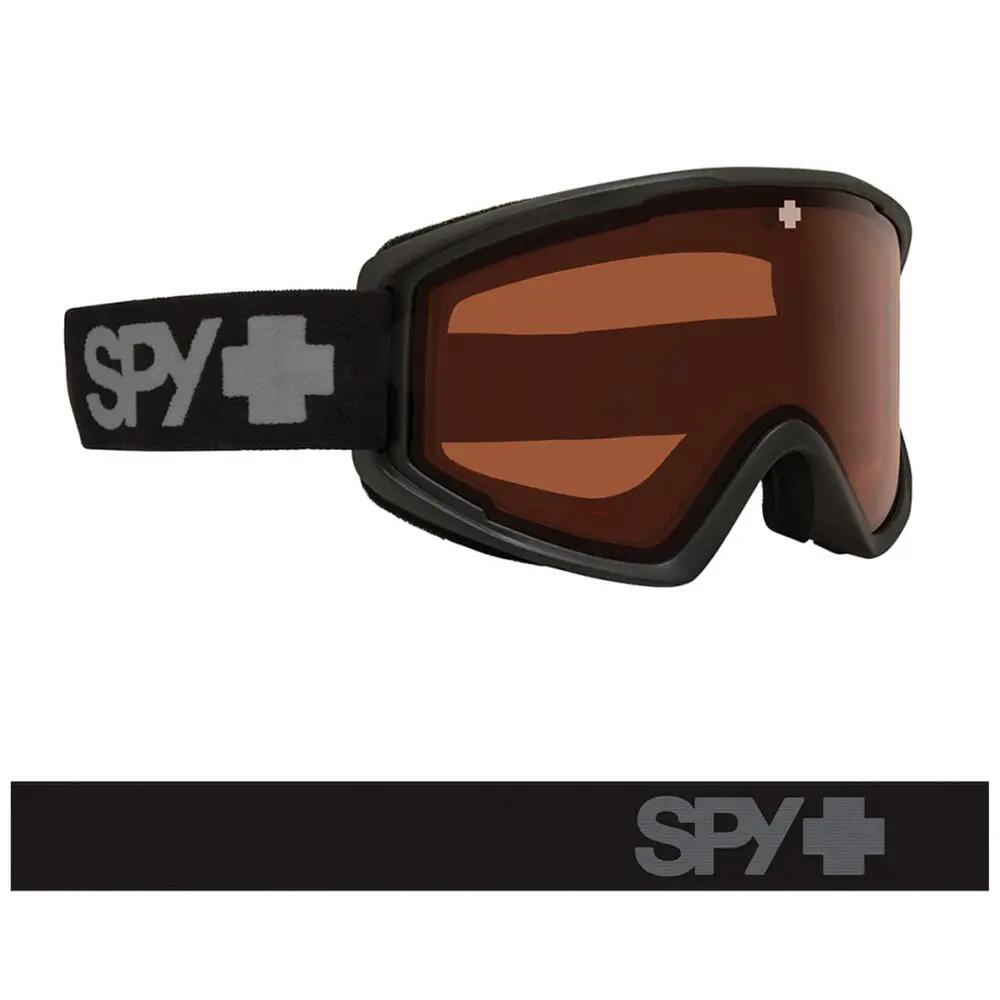 SPY picture