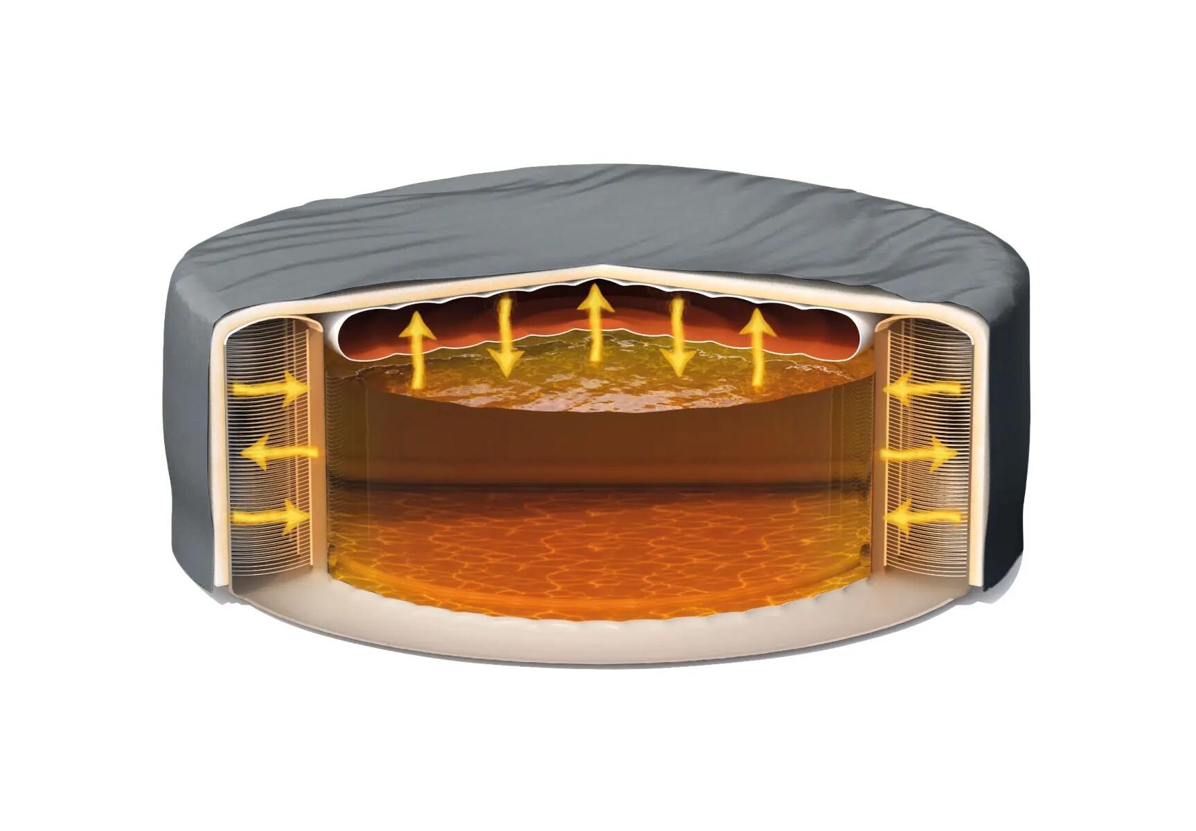 Thermohülle Intex PureSpa rund 8 Plätze Grau 4/5
