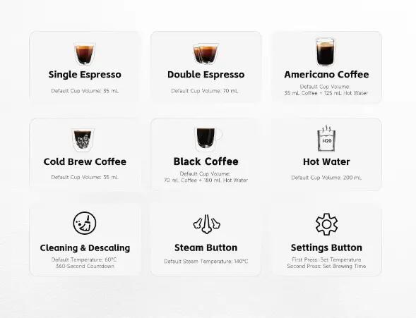 HiBREW H13 espresso kávovar s dvojitým kotlom, tlak 20 bar 5/15