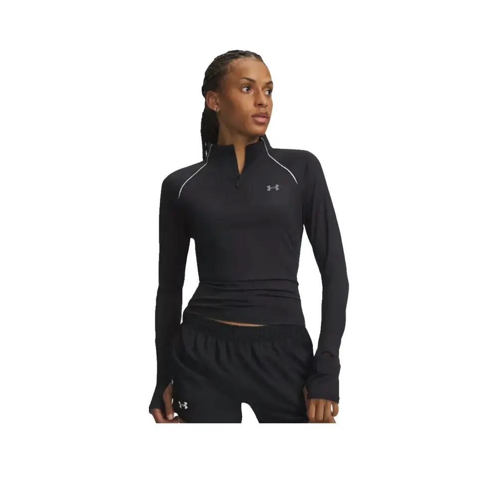 UNDER ARMOUR picture
