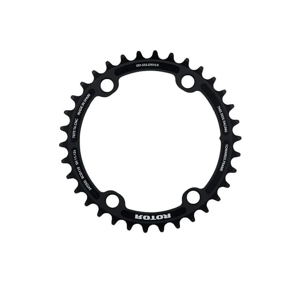 ROTOR picture