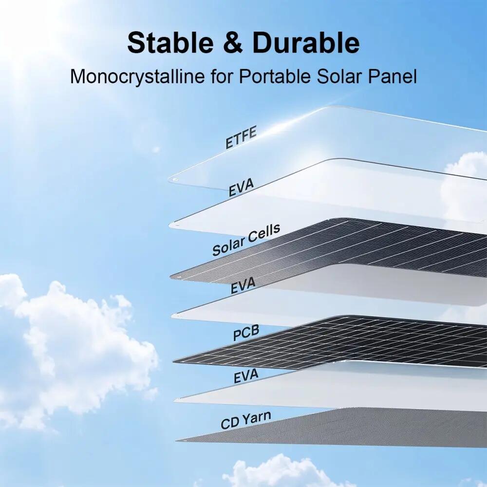 Panel Solar Portátil SolarPlay T400 400W 8/8