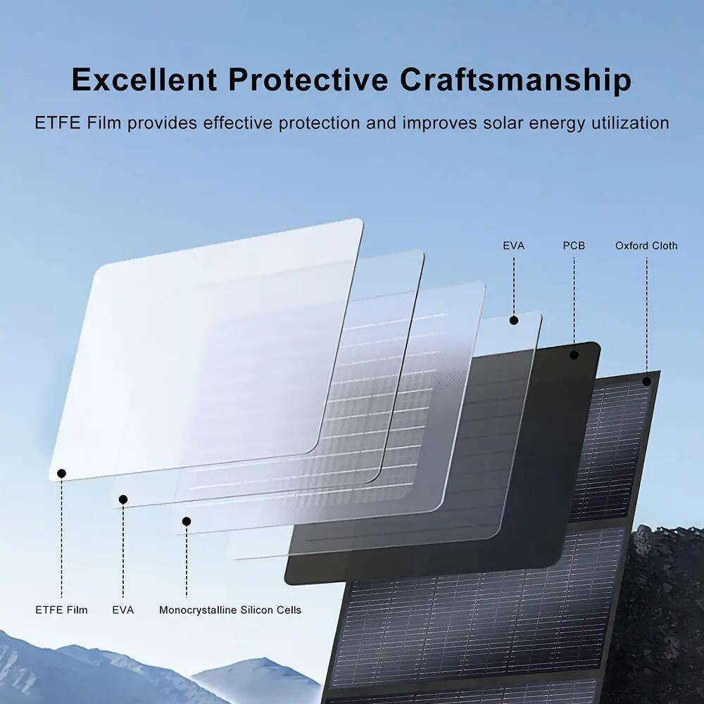 Panel solar SolarPlay T200 6/7