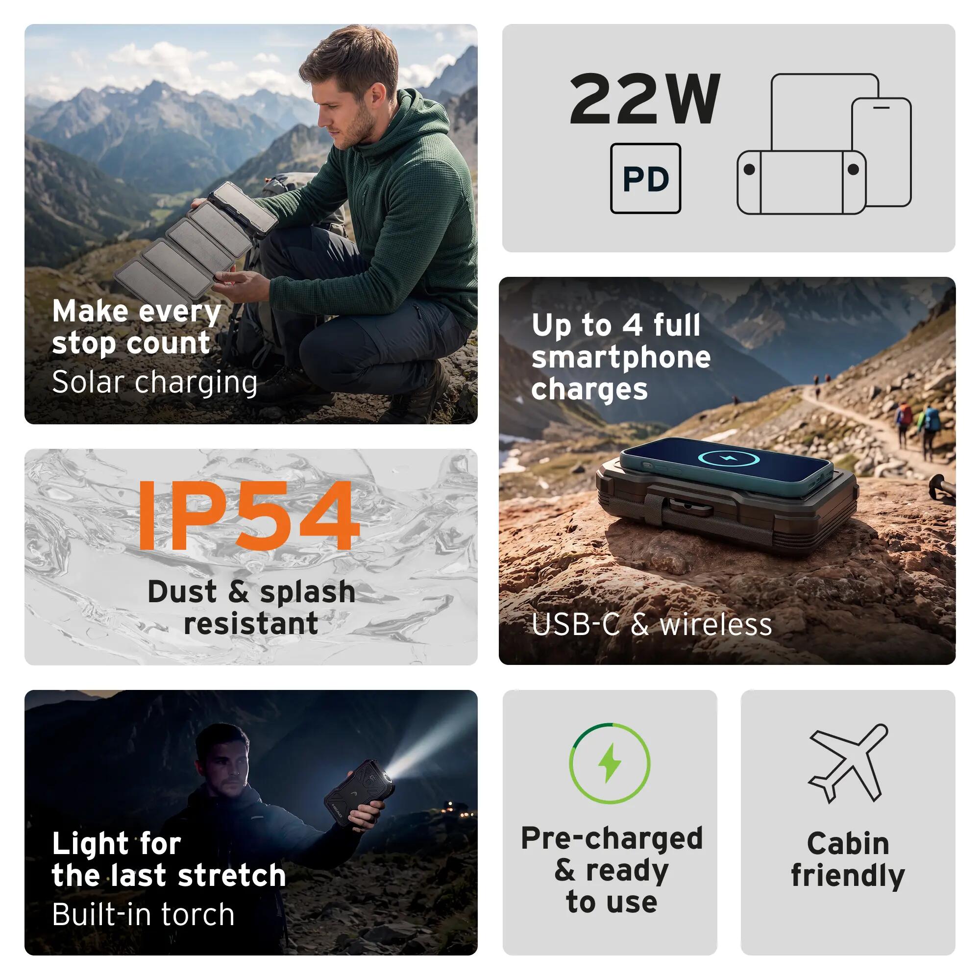 Trek 20.000 mAh Solar-Powerbank 2/10