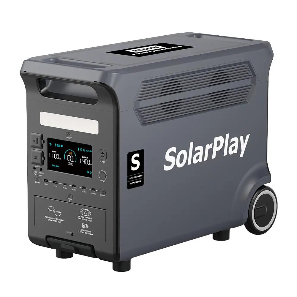 SOLAR picture