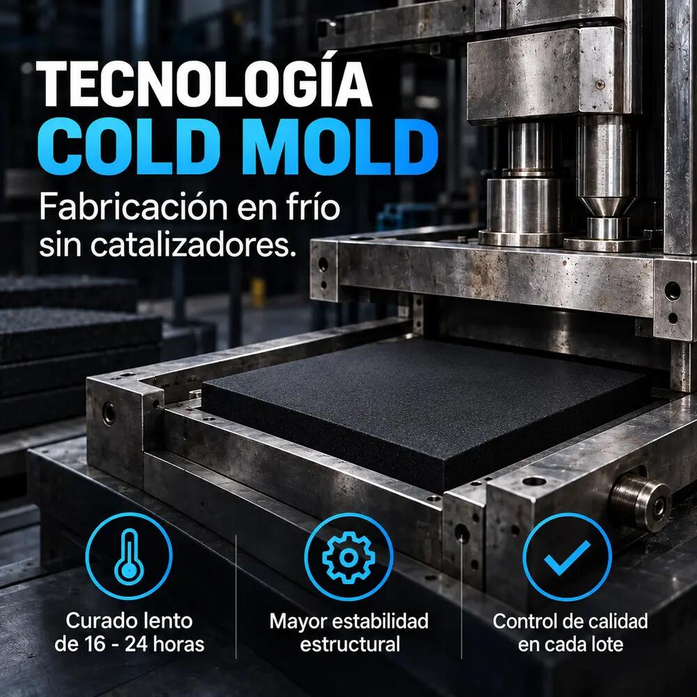 ArquiFit Pro Placas de Borracha Pack 24. 1x1mx20mm Não Tóxico, ECO 4/12