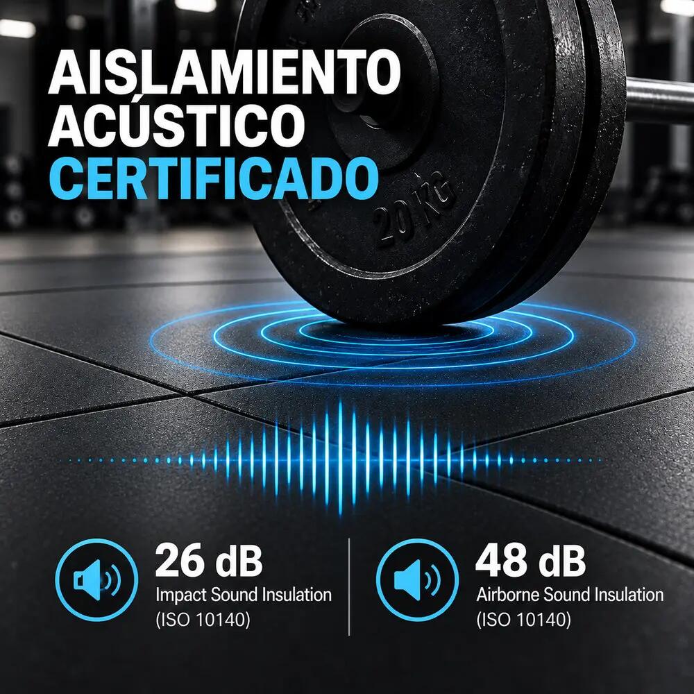 ArquiFit Pro Placas de Borracha Pack 24. 1x1mx20mm Não Tóxico, ECO 3/12
