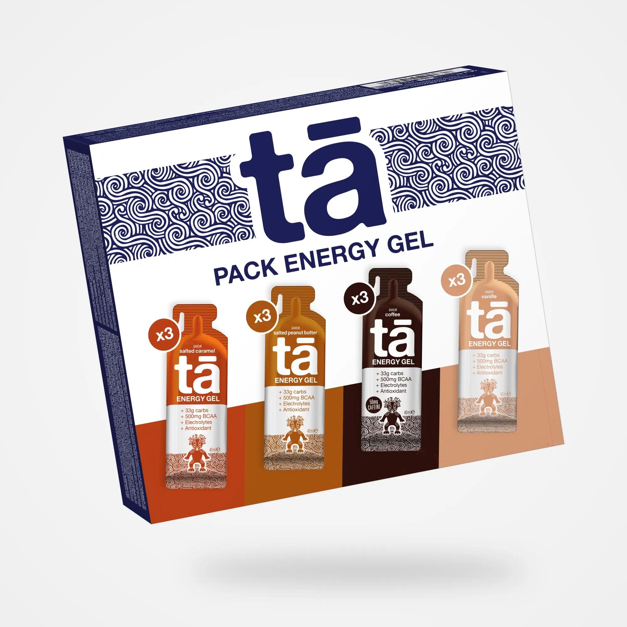 TA ENERGY picture