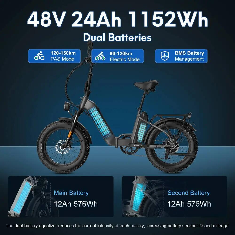 Elektrický bicykel Fafrees FF20 Polar, motor 500 W, 48 V, 24 Ah, skladací 9/15