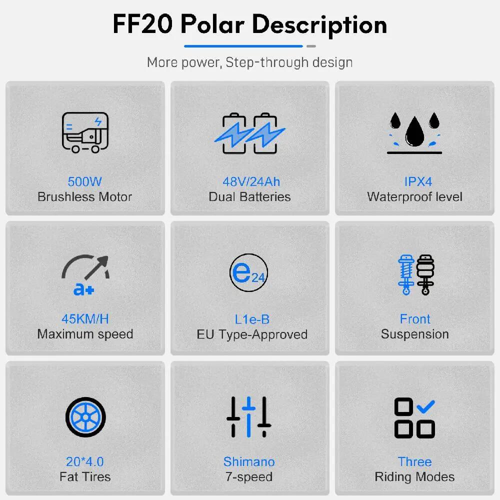 Elektrický bicykel Fafrees FF20 Polar, motor 500 W, 48 V, 24 Ah, skladací 7/15