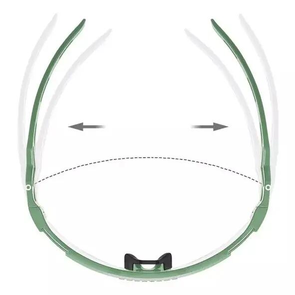 Fahrradbrille Brille für Fahrrad Rockbros 3/5