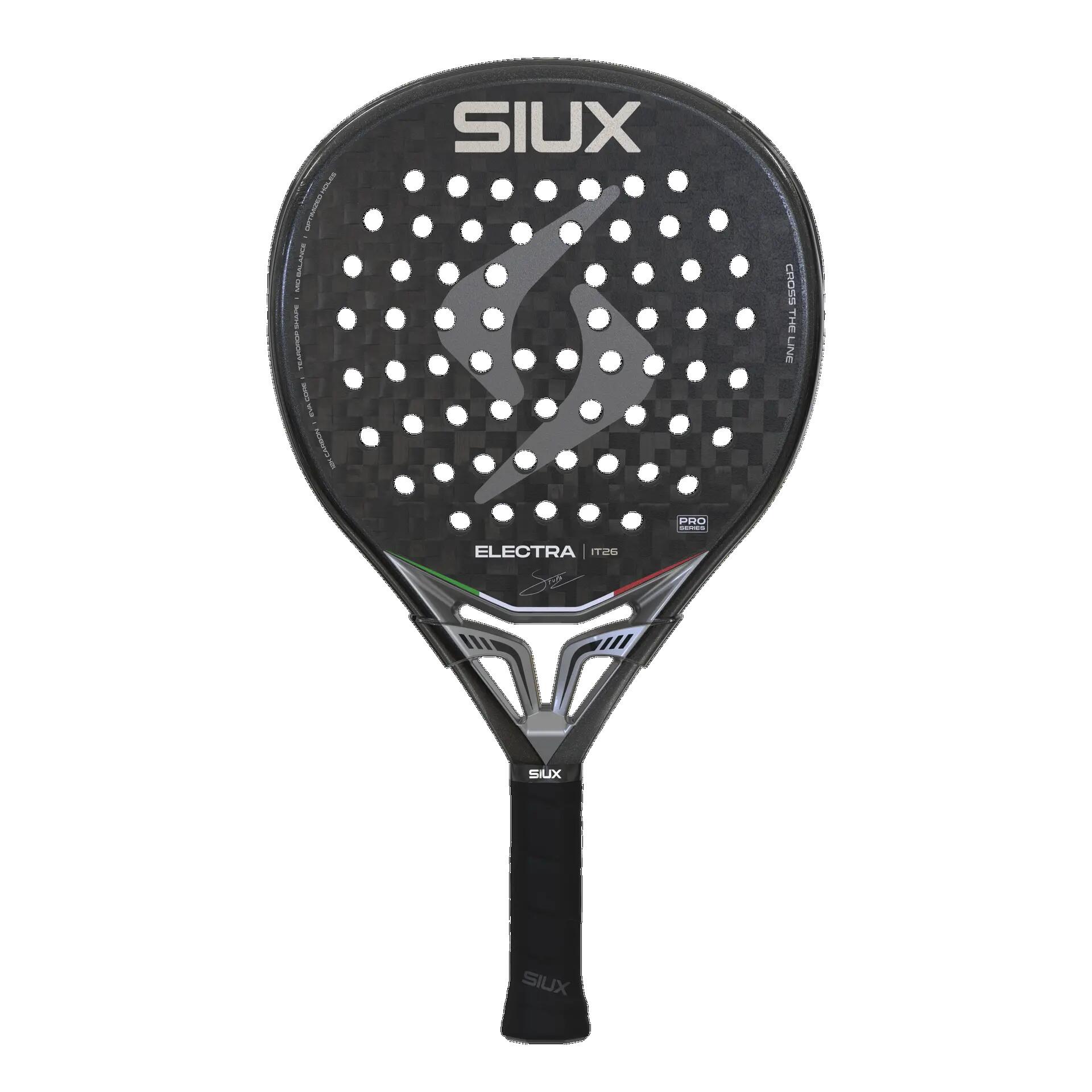 SIUX picture