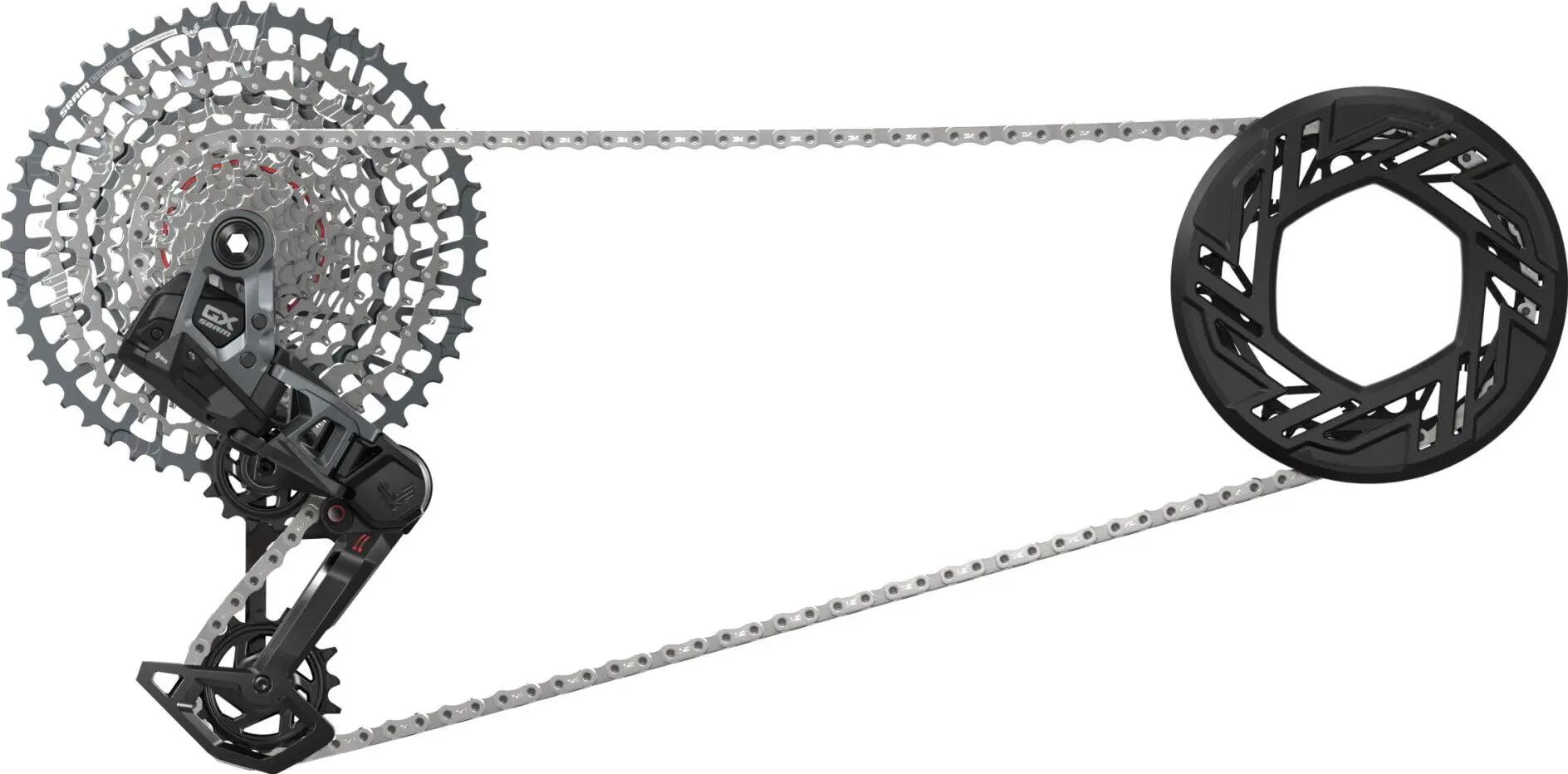 SRAM picture