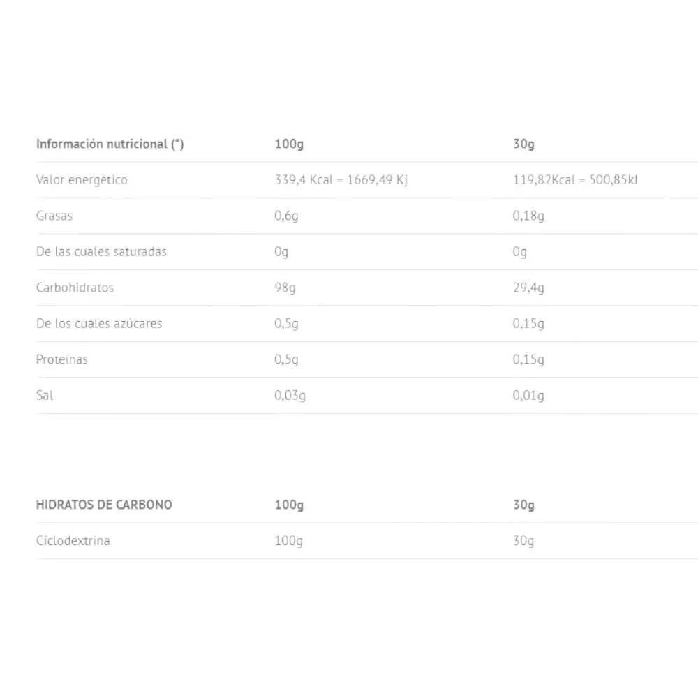 Hidratos de carbono - Resistência - 100% ClusterDextrin® 908 g 2/2