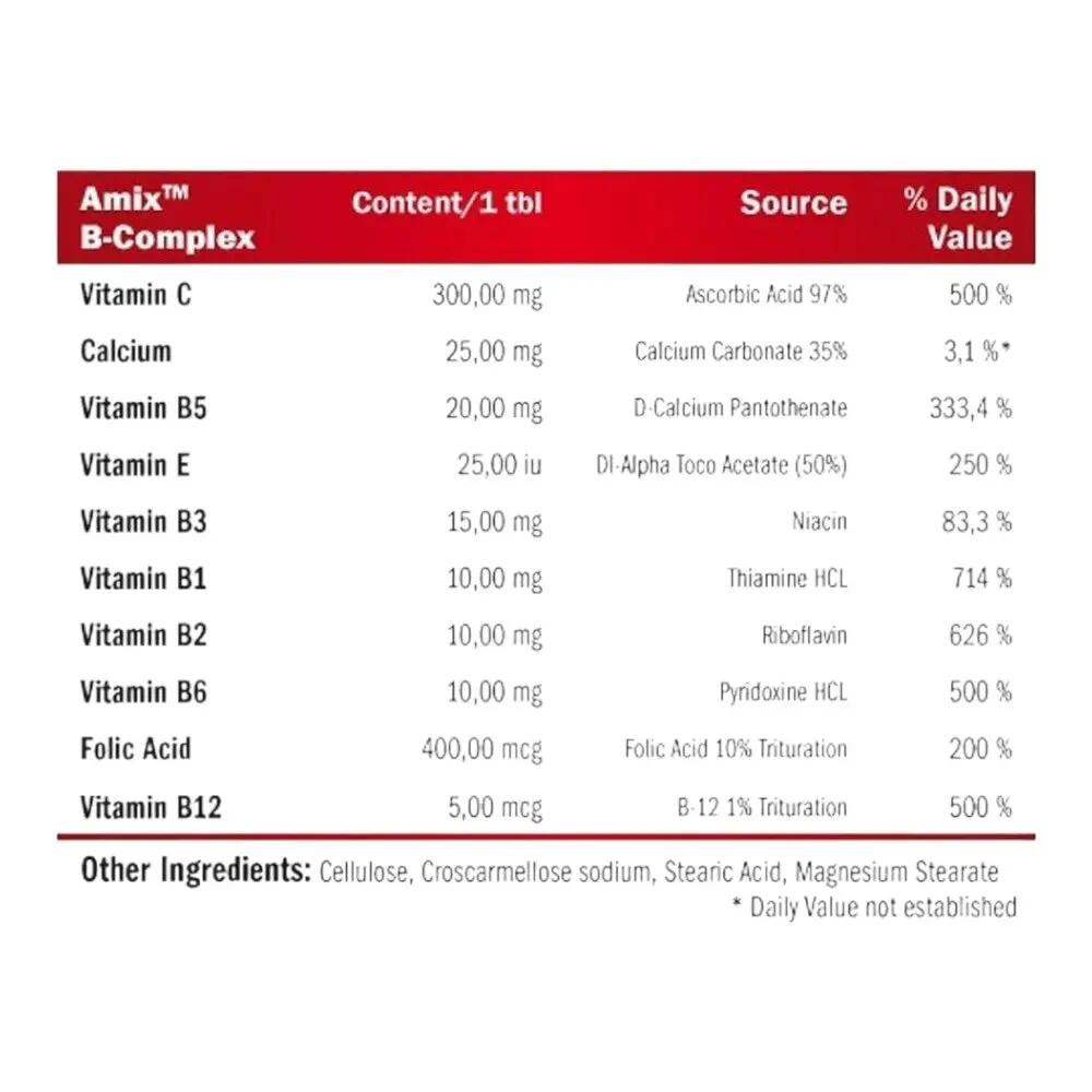 B-komplex + vitamín C a E - 90 kapslí Amix Nutrition 2/5